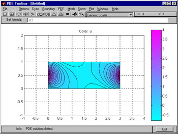 foto: MATLAB